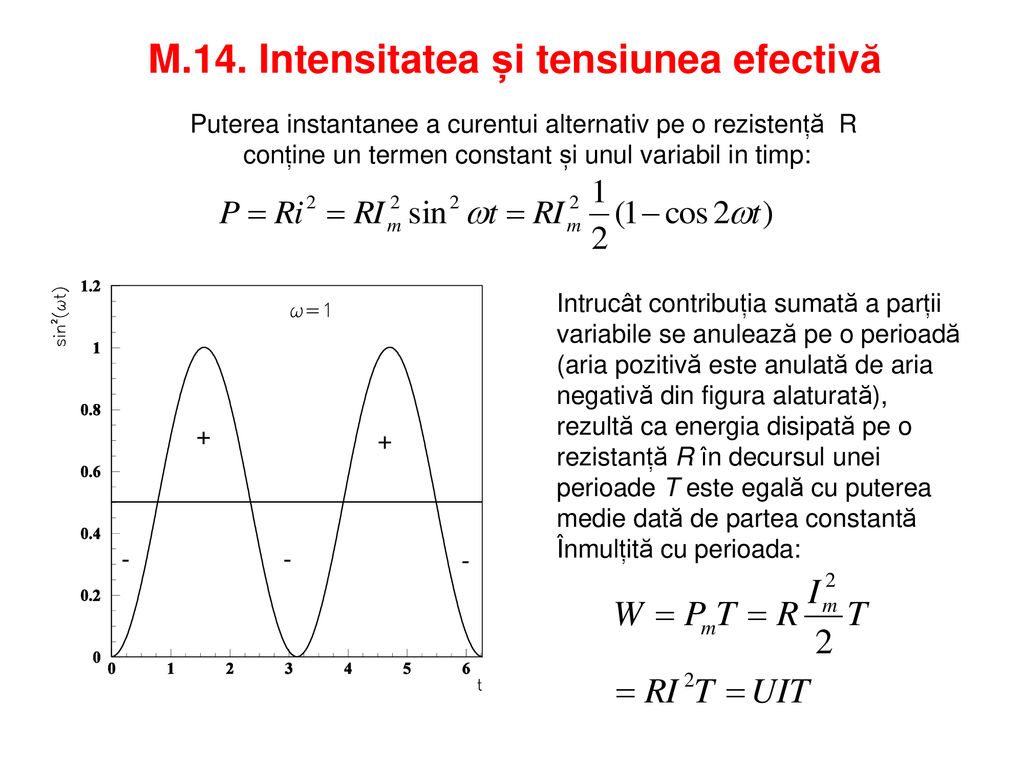M.14. Intensitatea și tensiunea efectivă