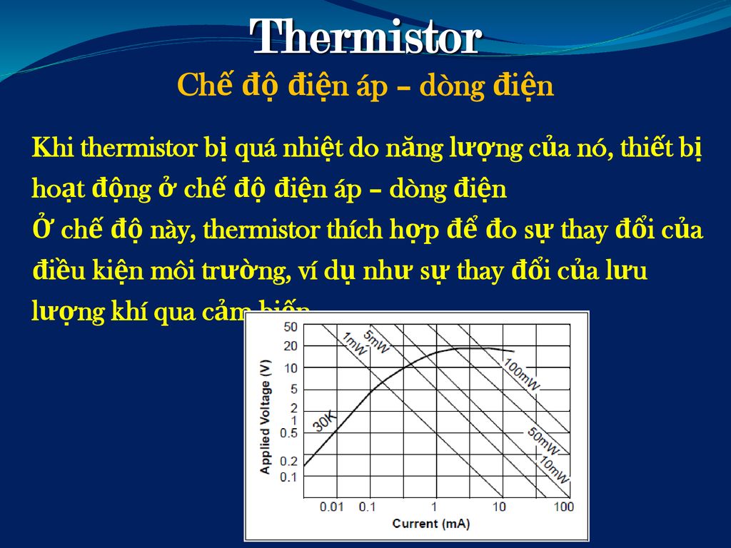 Thermistor Chế độ điện áp – dòng điện
