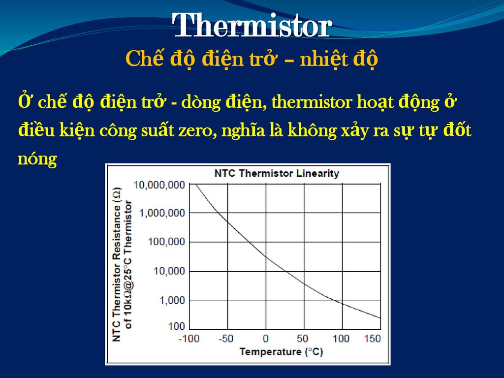 Thermistor Chế độ điện trở – nhiệt độ