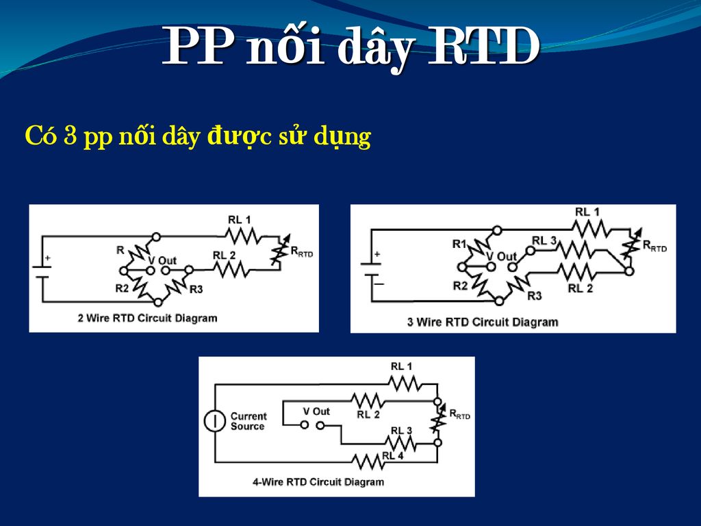 PP nối dây RTD Có 3 pp nối dây được sử dụng