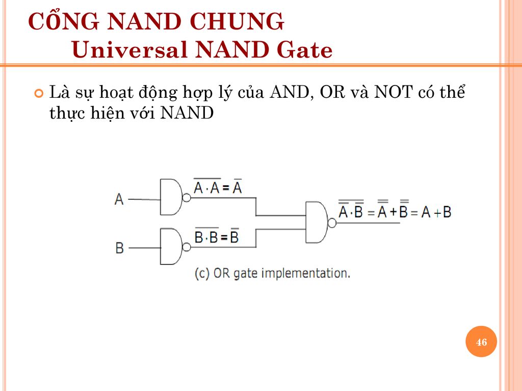 CỔNG NAND CHUNG Universal NAND Gate