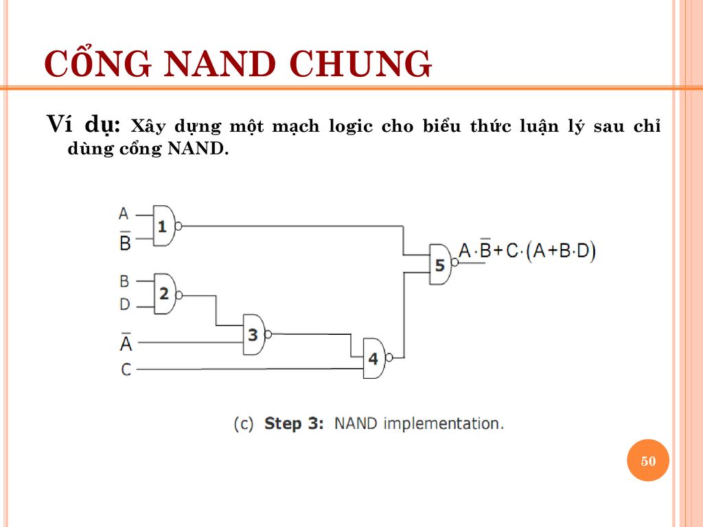 CỔNG NAND CHUNG Ví dụ: Xây dựng một mạch logic cho biểu thức luận lý sau chỉ dùng cổng NAND.