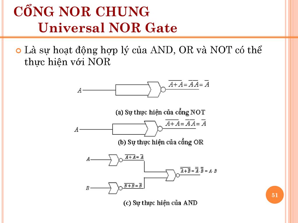 CỔNG NOR CHUNG Universal NOR Gate