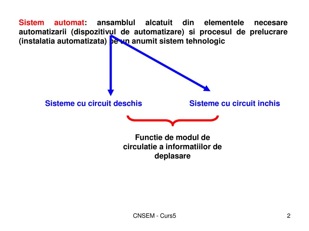 Sisteme cu circuit deschis Sisteme cu circuit inchis