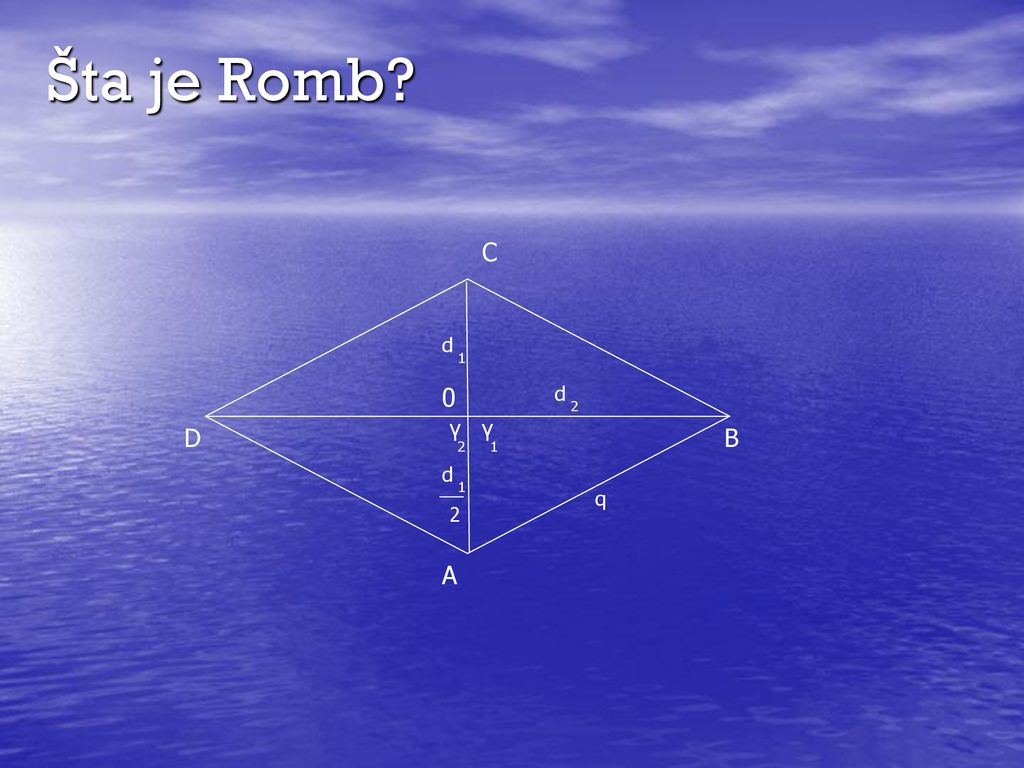 Šta je Romb C d 1 d 2 γ γ D B 2 1 d 1 q 2 A