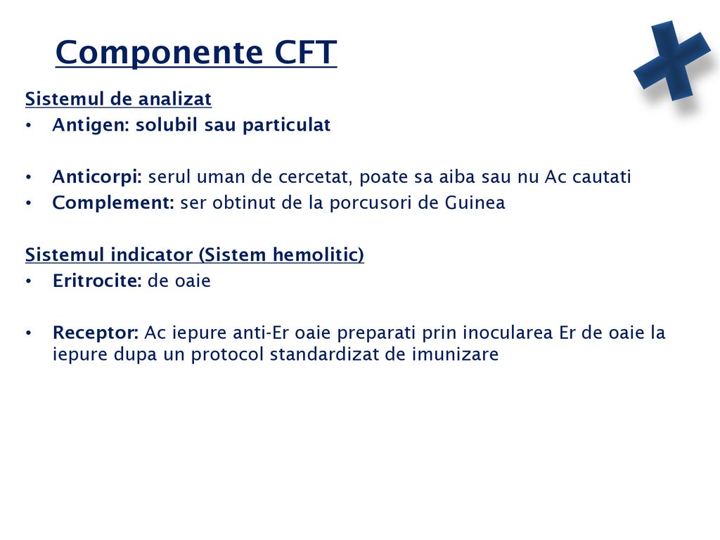 Componente CFT Sistemul de analizat Antigen: solubil sau particulat