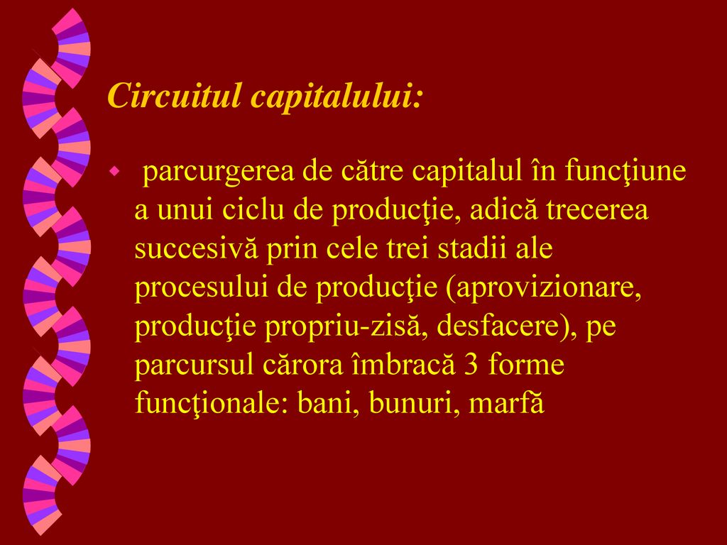 Circuitul capitalului:
