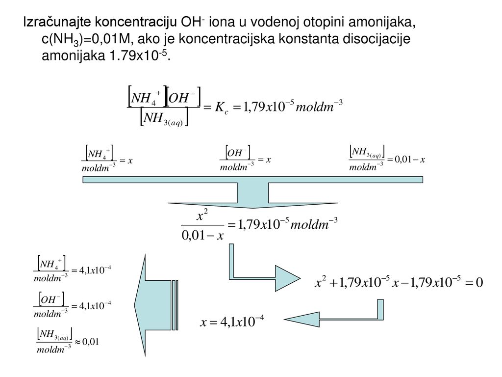 Izračunajte koncentraciju OH- iona u vodenoj otopini amonijaka, c(NH3)=0,01M, ako je koncentracijska konstanta disocijacije amonijaka 1.79x10-5.