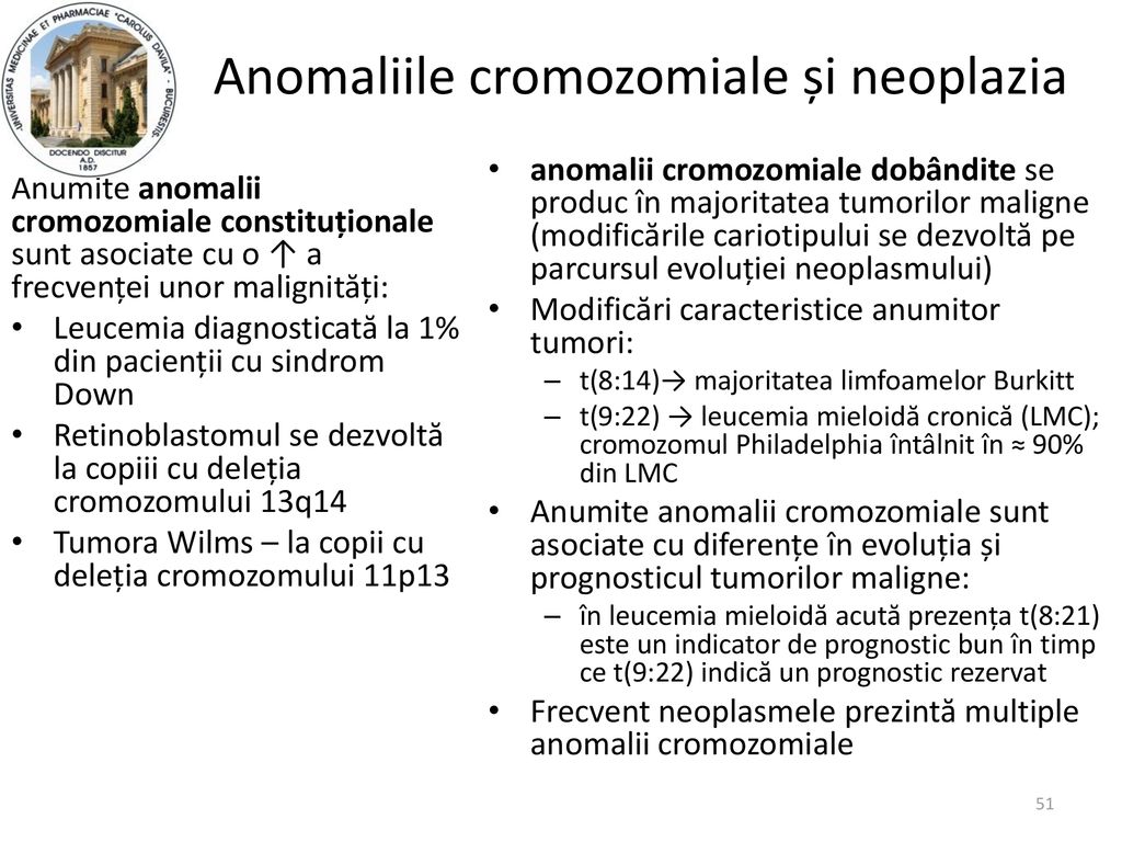 Anomaliile cromozomiale și neoplazia