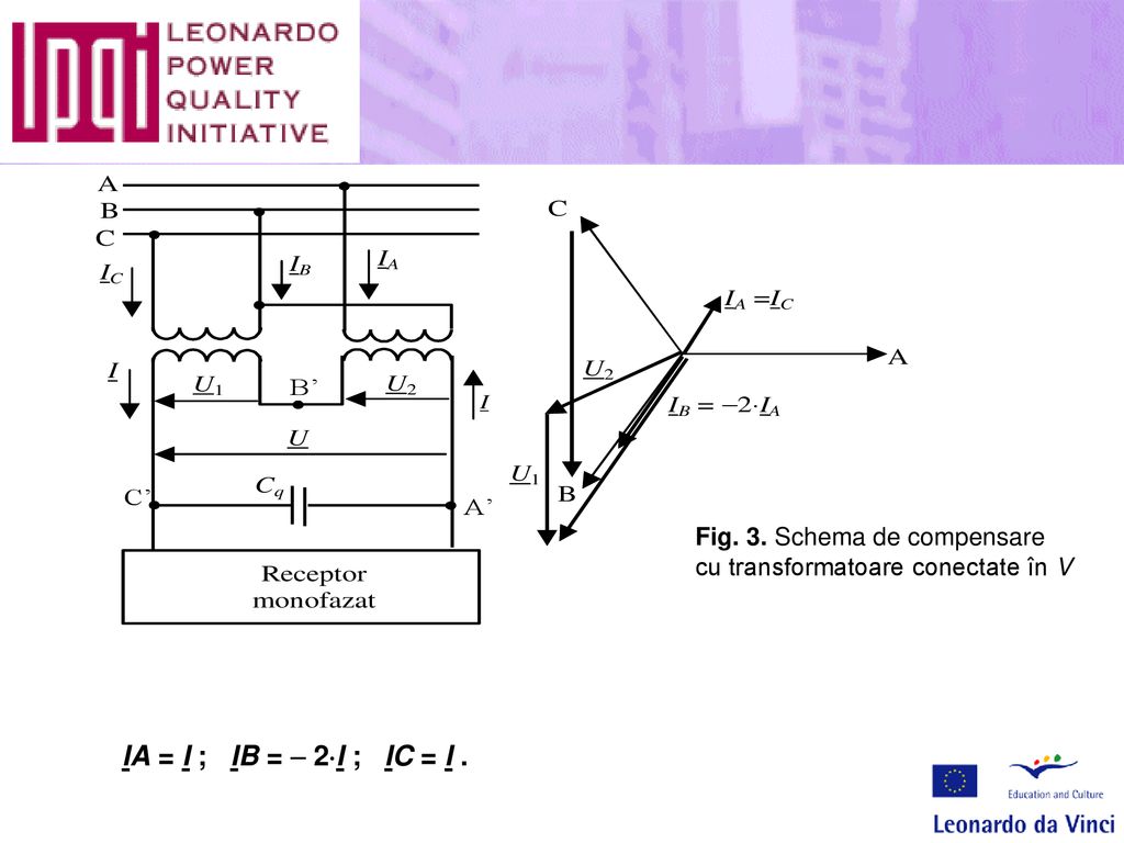 Fig. 3. Schema de compensare cu transformatoare conectate în V