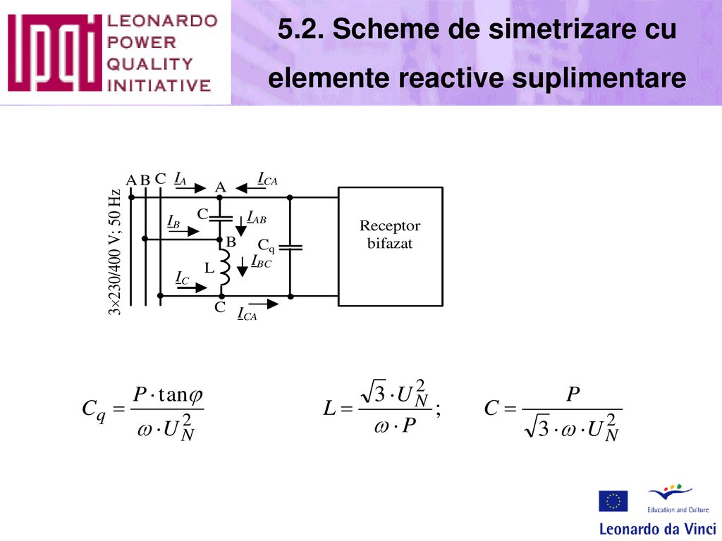 5.2. Scheme de simetrizare cu elemente reactive suplimentare