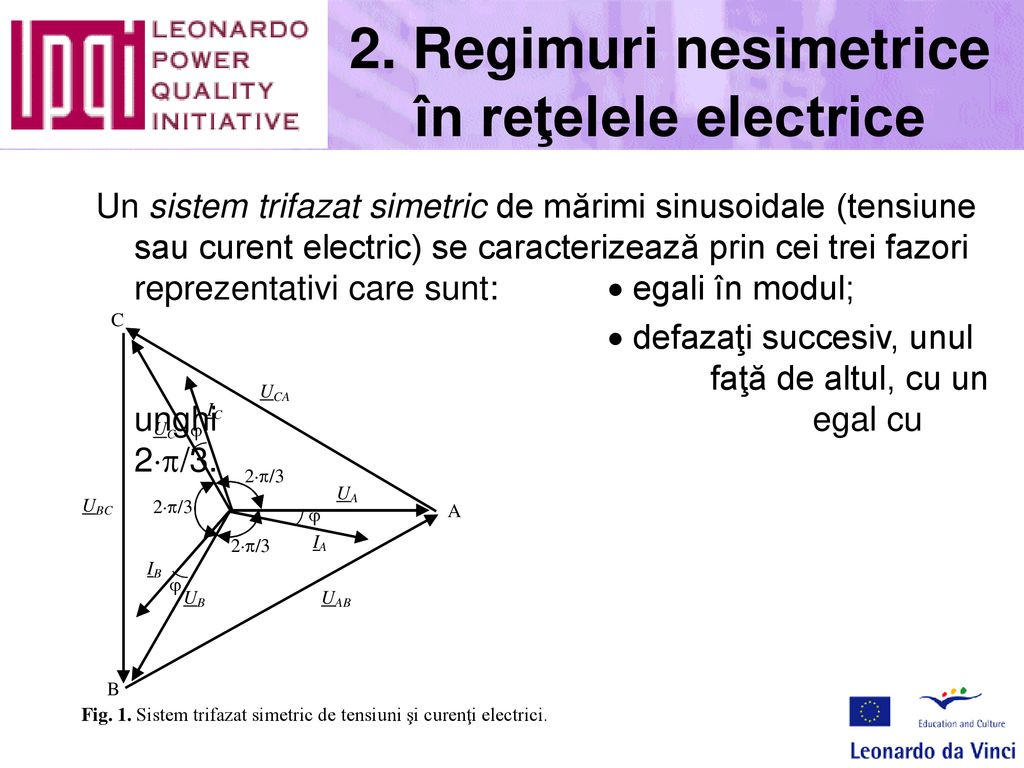 2. Regimuri nesimetrice în reţelele electrice