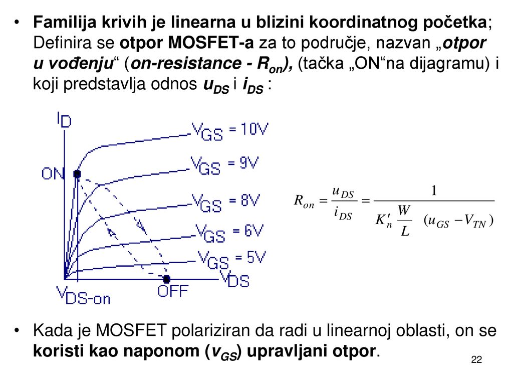 Familija krivih je linearna u blizini koordinatnog početka; Definira se otpor MOSFET-a za to područje, nazvan „otpor u vođenju (on-resistance - Ron), (tačka „ON na dijagramu) i koji predstavlja odnos uDS i iDS :