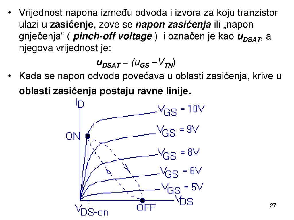 Vrijednost napona između odvoda i izvora za koju tranzistor ulazi u zasićenje, zove se napon zasićenja ili „napon gnječenja ( pinch-off voltage ) i označen je kao uDSAT, a njegova vrijednost je: