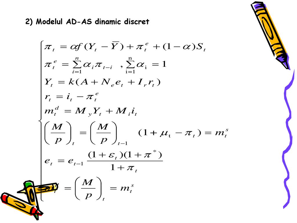 2) Modelul AD-AS dinamic discret