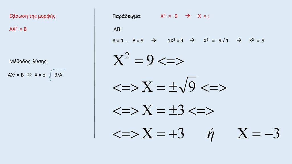 Εξίσωση της μορφής ΑΧ2 = Β. Παράδειγμα: Χ2 = 9  Χ = ; ΑΠ: