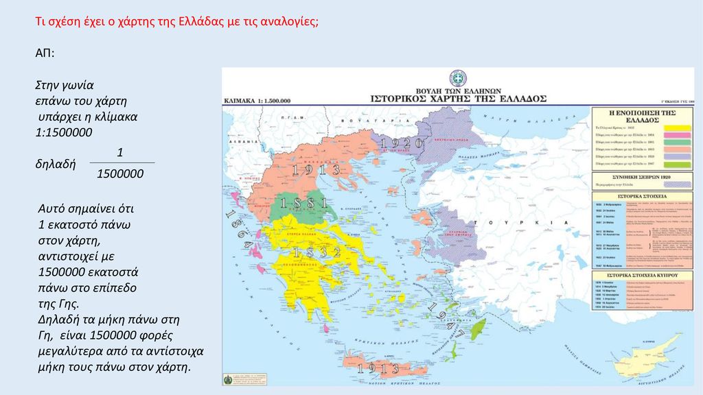 Τι σχέση έχει ο χάρτης της Ελλάδας με τις αναλογίες;
