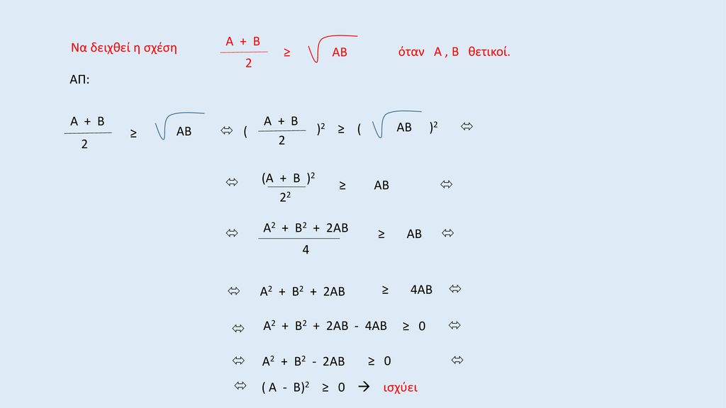 Α + Β Να δειχθεί η σχέση. ≥ ΑΒ. όταν Α , Β θετικοί. 2. ΑΠ: Α + Β. Α + Β. )2 ≥ (