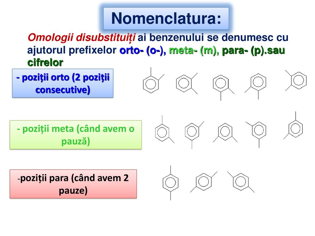 Nomenclatura: Omologii disubstituiți ai benzenului se denumesc cu ajutorul prefixelor orto- (o-), meta- (m), para- (p).sau cifrelor.