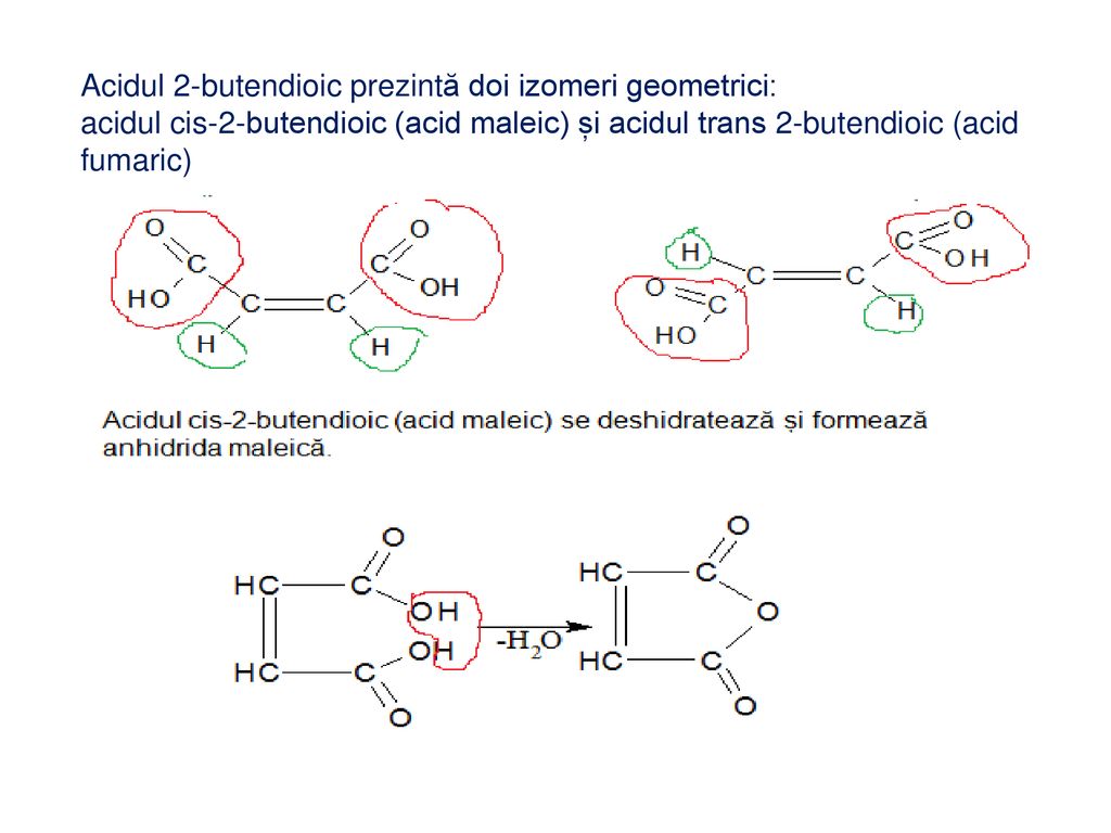 Acidul 2-butendioic prezintă doi izomeri geometrici: