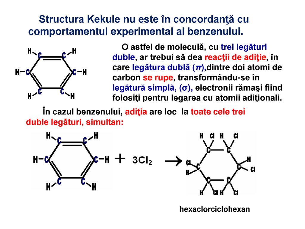 Structura Kekule nu este în concordanţă cu comportamentul experimental al benzenului.