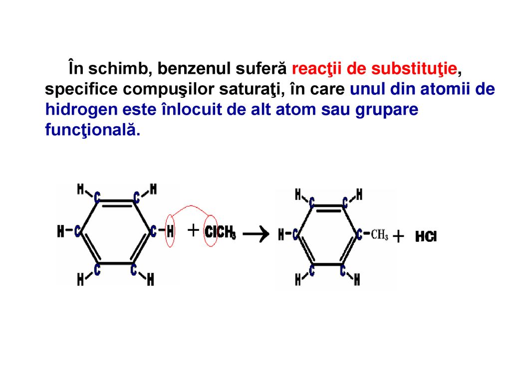 În schimb, benzenul suferă reacţii de substituţie, specifice compuşilor saturaţi, în care unul din atomii de hidrogen este înlocuit de alt atom sau grupare funcţională.