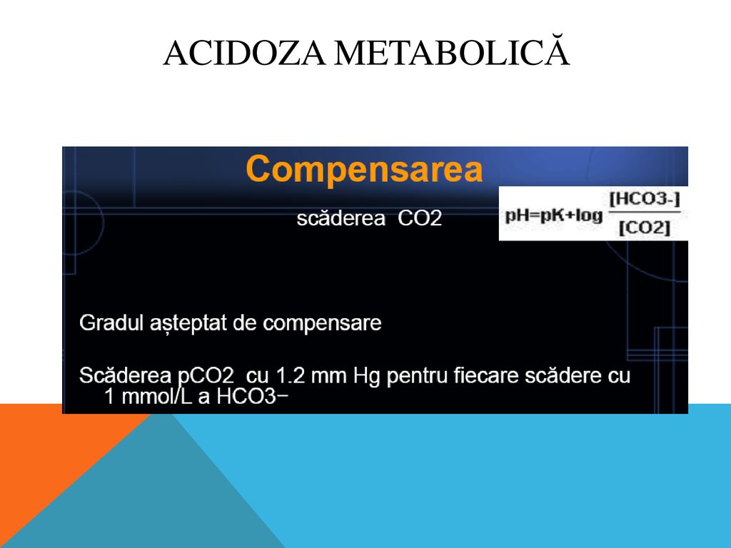 Acidoza metabolică
