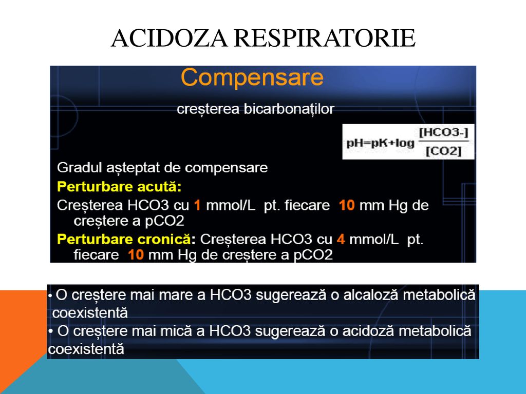 Acidoza respiratorie