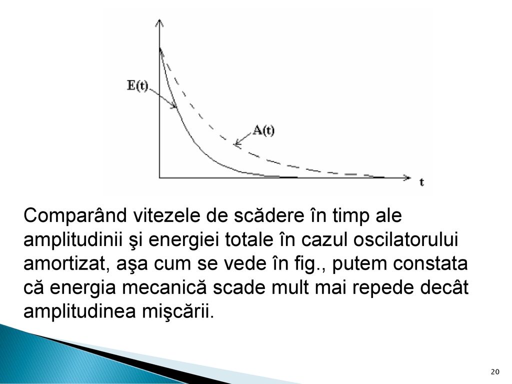 Comparând vitezele de scădere în timp ale amplitudinii şi energiei totale în cazul oscilatorului
