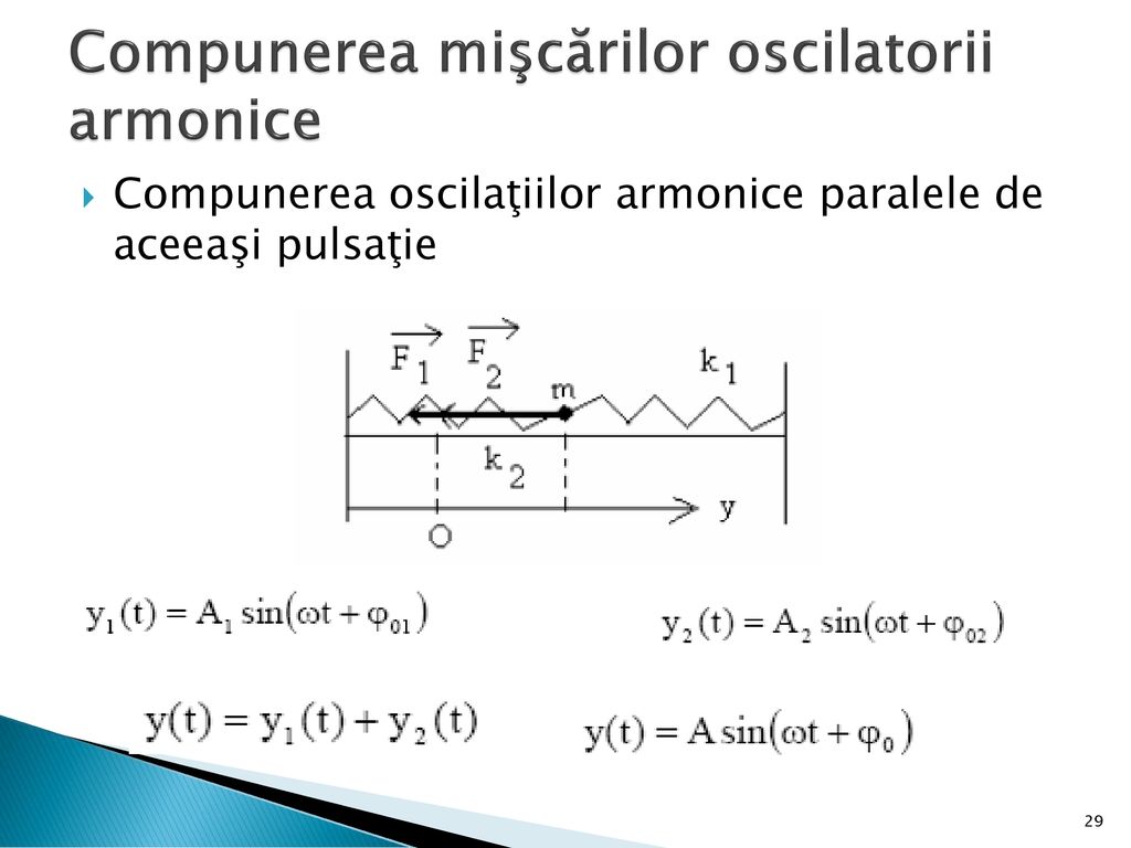 Compunerea mişcărilor oscilatorii armonice