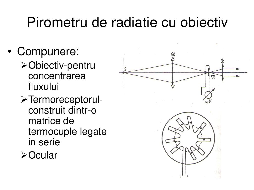 Pirometru de radiatie cu obiectiv