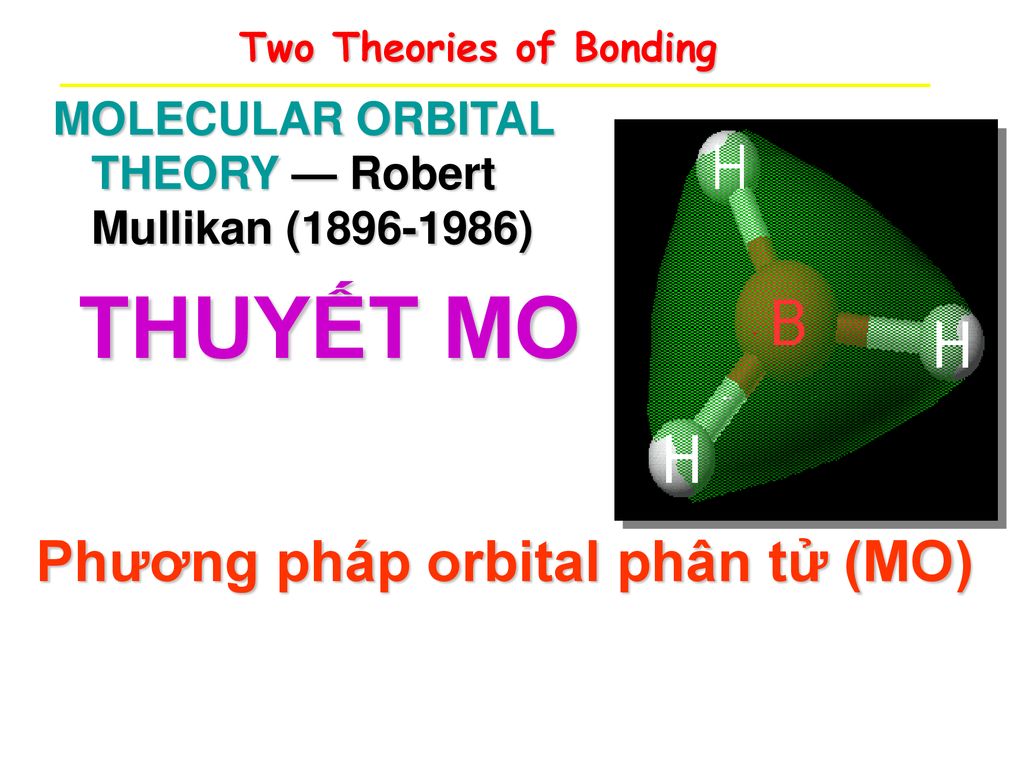 Two Theories of Bonding