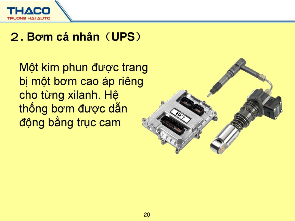２. Bơm cá nhân（UPS） Một kim phun được trang bị một bơm cao áp riêng cho từng xilanh. Hệ thống bơm được dẫn động bằng trục cam.
