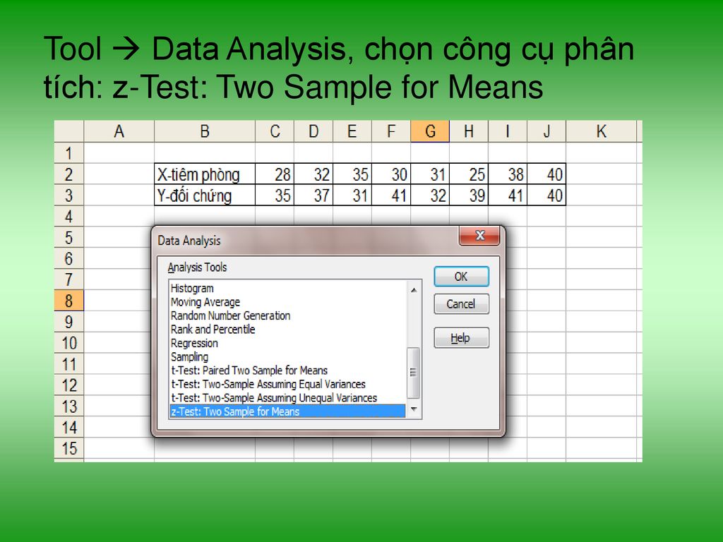 Tool  Data Analysis, chọn công cụ phân tích: z-Test: Two Sample for Means