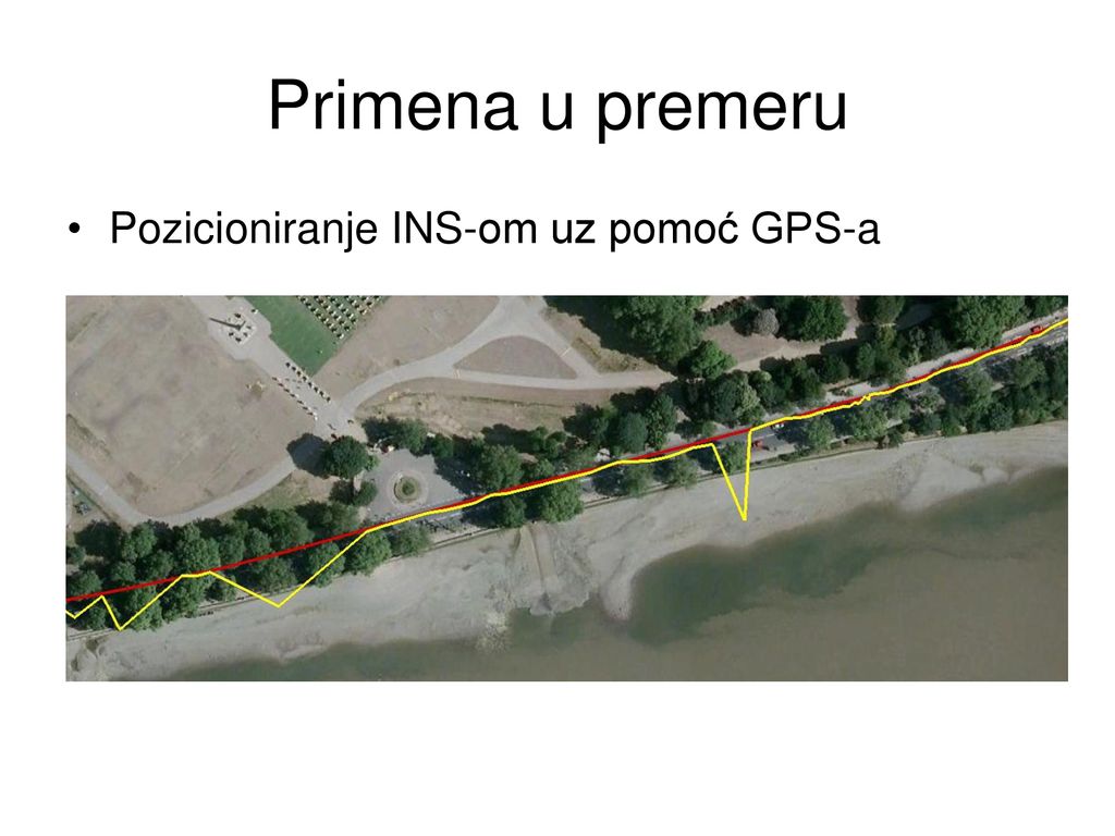 Primena u premeru Pozicioniranje INS-om uz pomoć GPS-a