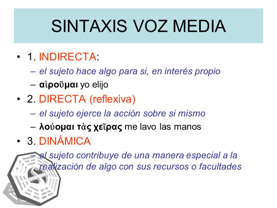 SINTAXIS VOZ MEDIA 1. INDIRECTA: 2. DIRECTA (reflexiva) 3. DINÁMICA