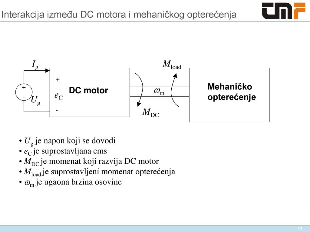Interakcija između DC motora i mehaničkog opterećenja