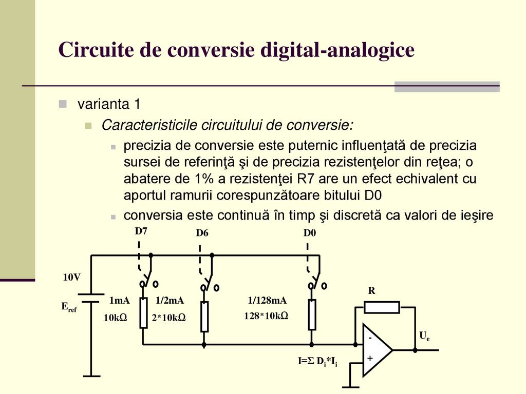Circuite de conversie digital-analogice