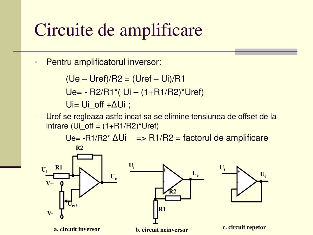 Circuite de amplificare