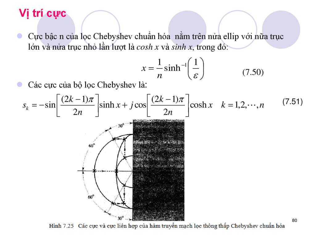 Vị trí cực Cực bậc n của lọc Chebyshev chuẩn hóa nằm trên nửa ellip với nữa trục lớn và nửa trục nhỏ lần lượt là cosh x và sinh x, trong đó: