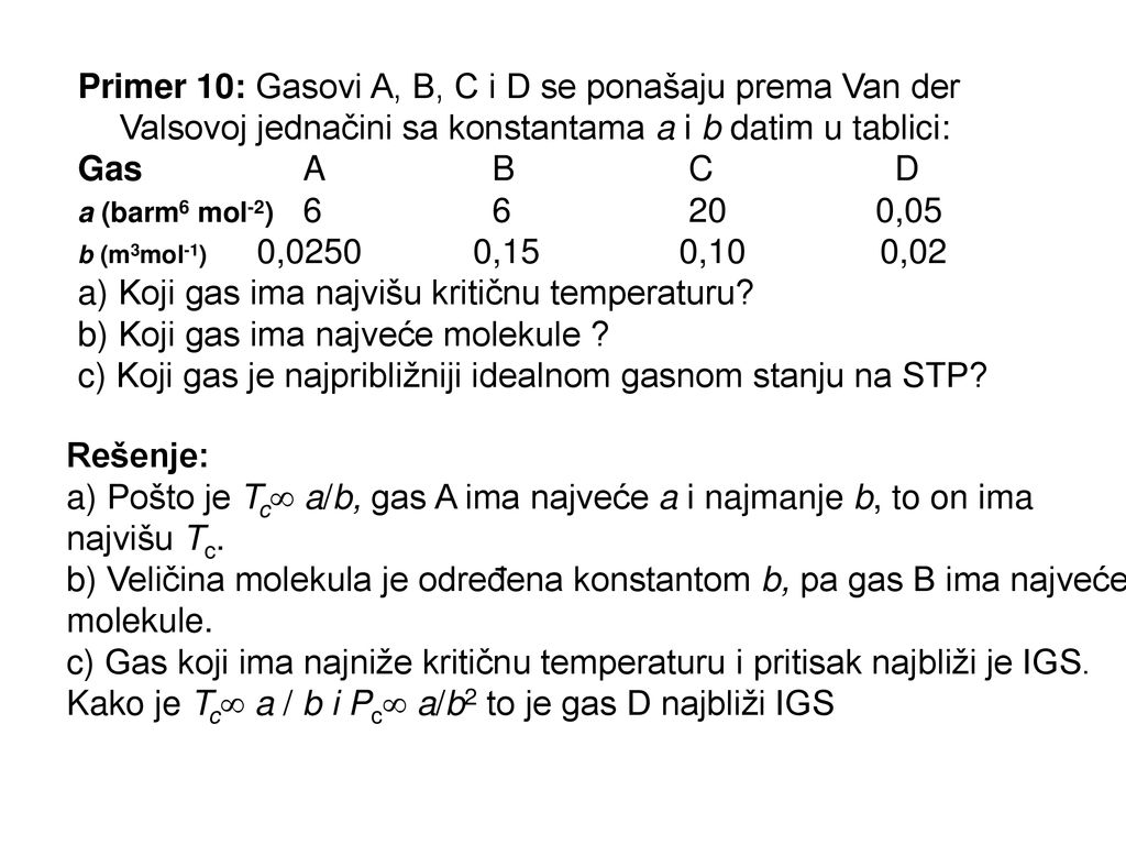a) Koji gas ima najvišu kritičnu temperaturu