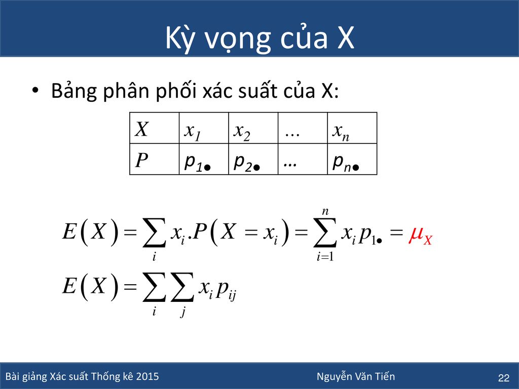 Kỳ vọng của X Bảng phân phối xác suất của X: X x1 x2 … xn P p1● p2●