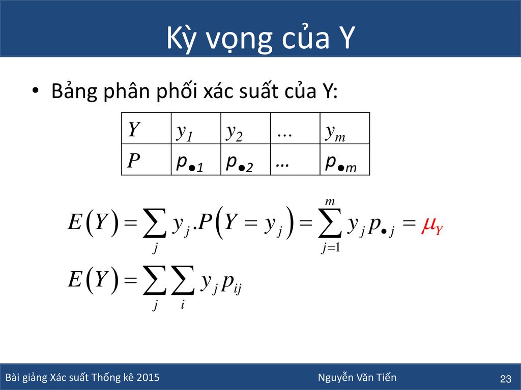Kỳ vọng của Y Bảng phân phối xác suất của Y: Y y1 y2 … ym P p●1 p●2