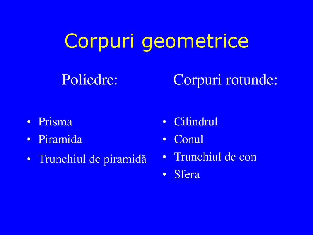 Corpuri geometrice Poliedre: Corpuri rotunde: Prisma Piramida