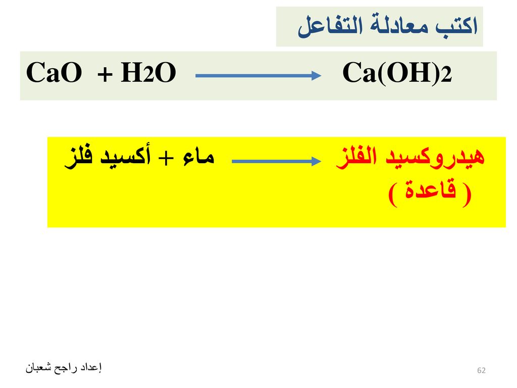 Cao h2o название реакции. Cao+h2o. Реакция cao+h2o. Cao+h2o CA Oh.