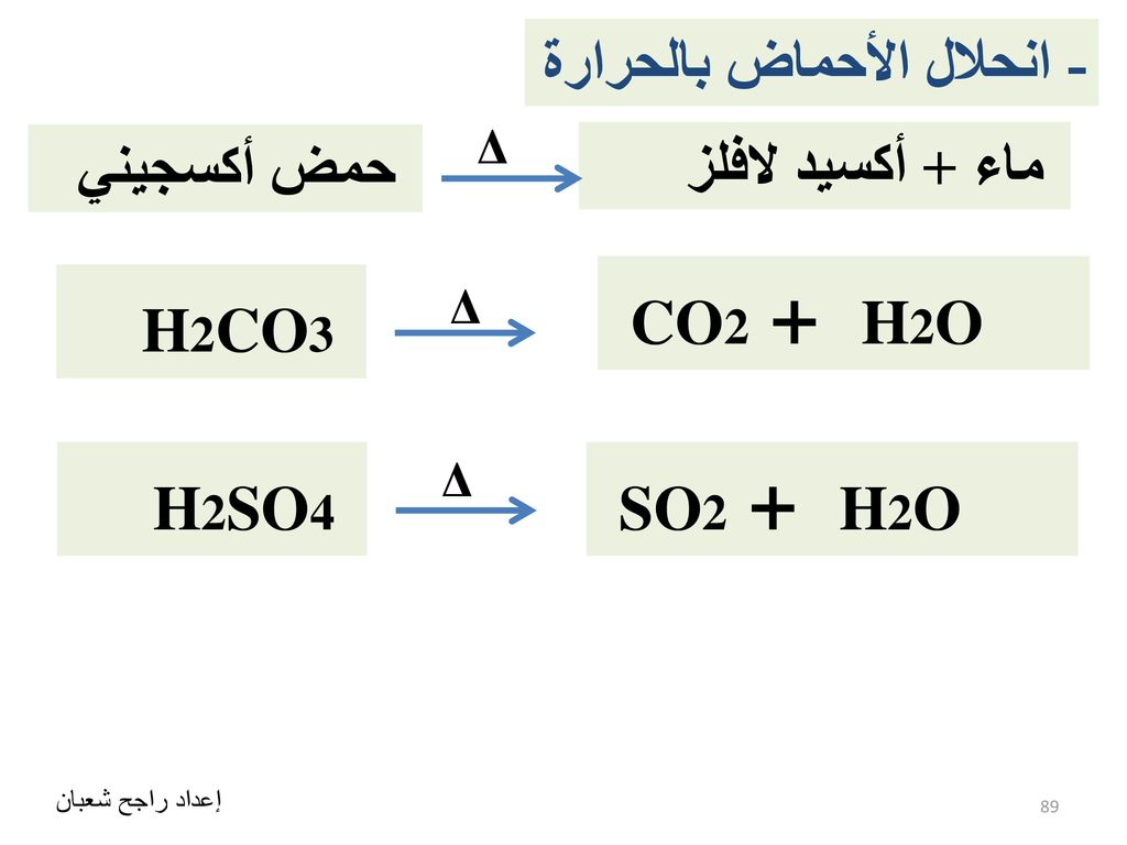 Na2co3 co2 h20. Co2+h2. H2co3 реакции. H_2 co_3h 2 co 3 :. Co2 h2co3.