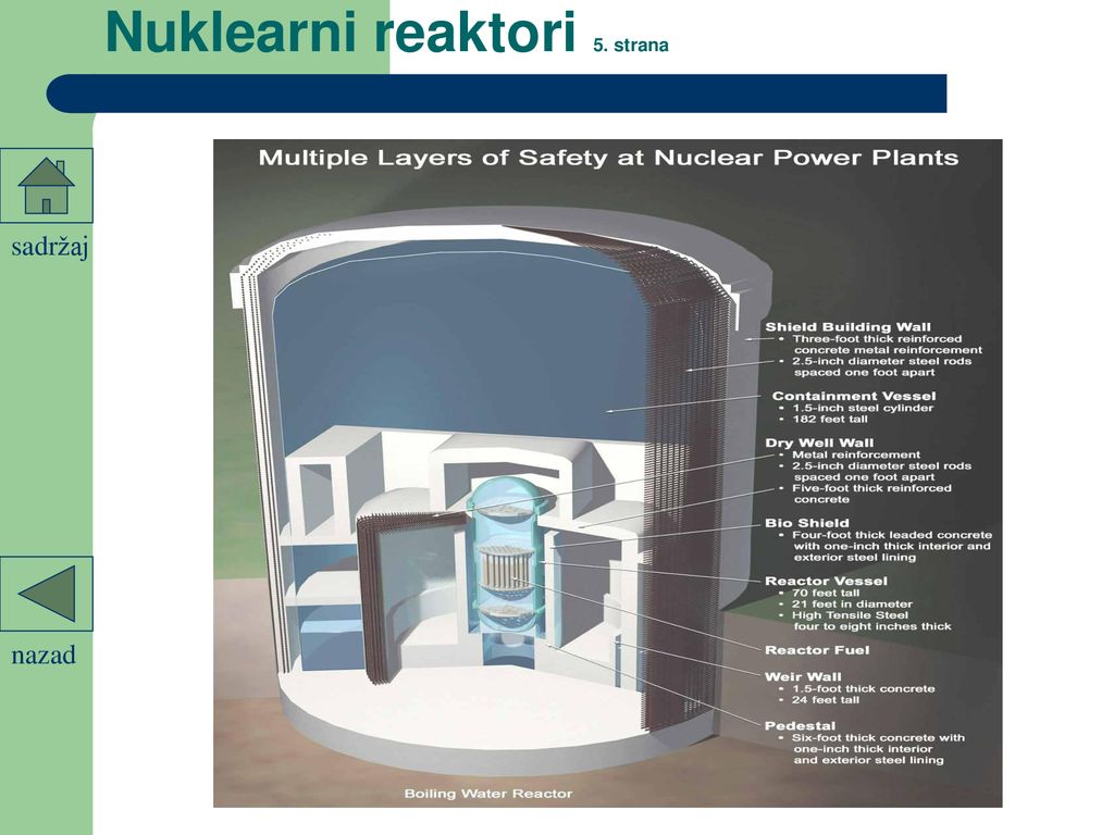 Nuklearni reaktori 5. strana