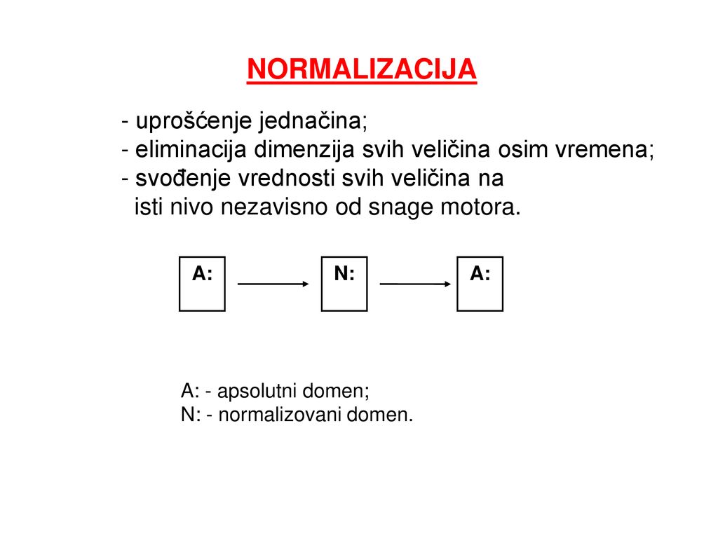 NORMALIZACIJA - uprošćenje jednačina;