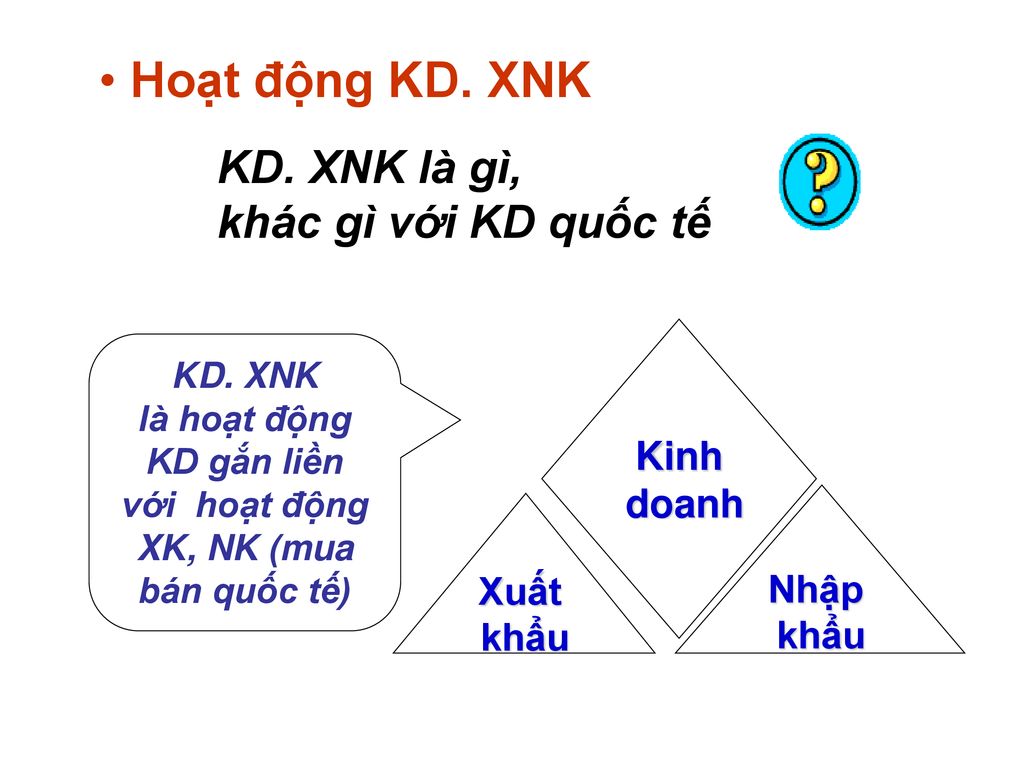 với hoạt động XK, NK (mua bán quốc tế)