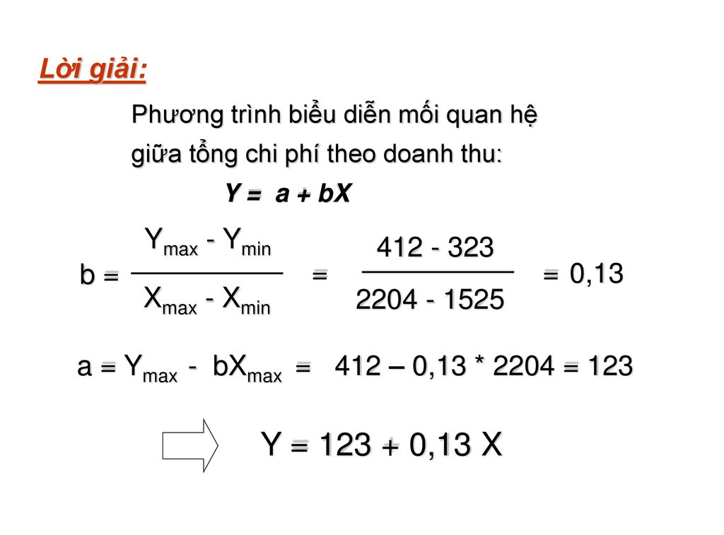 Y = ,13 X Xmax - Xmin b = Ymax - Ymin =